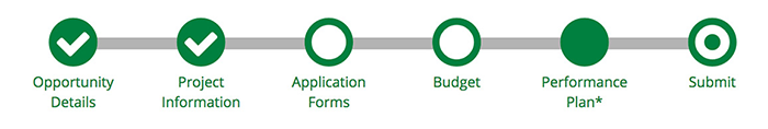 Performance Plan