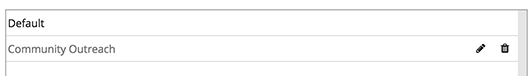Scoring Category