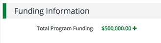Total Program Funding
