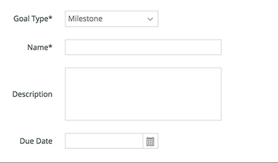 Milestone Goal