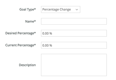 Percent Change goal