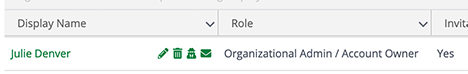 Organizational Admin / Account Owner