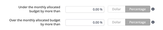 Monthly Spending Alerts