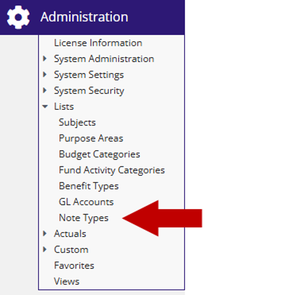 Arrow pointing at Note Types under Lists in the Administration menu.